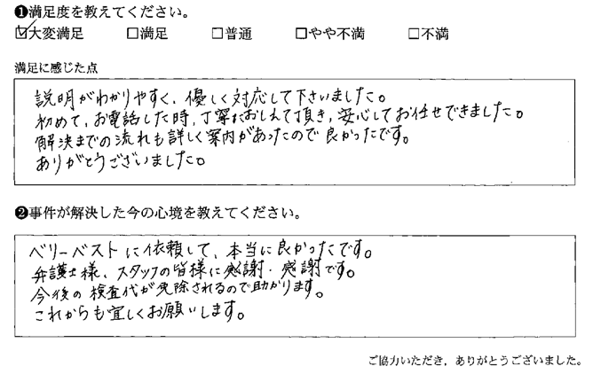 お電話した時、丁寧におしえて頂き、安心して任せできました